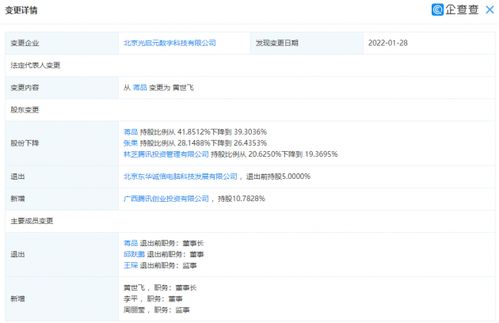 騰訊增持光啟元，大數(shù)據(jù)可視化交互管理系統(tǒng)前景廣闊