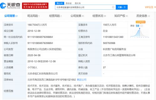 騰訊戰(zhàn)略投資卓視智通，持股1.23%布局計(jì)算機(jī)軟件咨詢服務(wù)