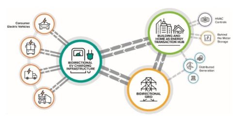 香香技術員 深耕可編程邏輯與物聯(lián)網(wǎng)的電子技術探索者